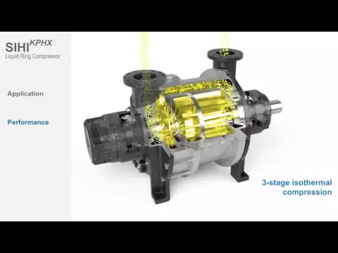 Download MP3 SIHI KPHX: Liquid ring compressors employing three-stage isothermal compression