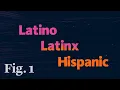 What s the difference between Hispanic Latino and Latinx
