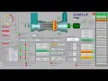 GTG Start up sequence