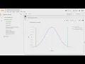 Hypothesis testing tutorial using Python in Google Colab
