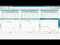 P 3 Lesson 9 - CODAP Tutorial for Data Comparison
