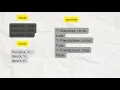 Prolog Programming Basics Facts Rules and Queries Syntax Code Examples and Implementation