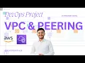 AWS VPC Peering Explained from Scratch Virtual Private Cloud Tutorial for Beginners
