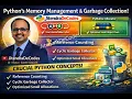 Python Memory Management Deep Dive GC Reference Counting PyMalloc
