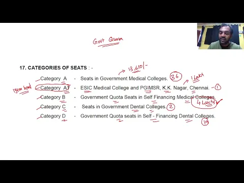 Categories of seats in TN Medical Selection 2022 MBBS BDS Admission 2022