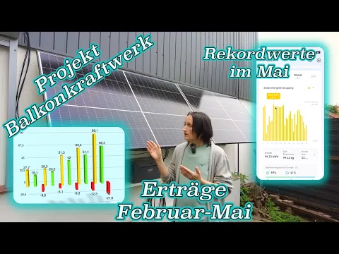 Download MP3 PV-Erträge Februar bis Mai 2024 und lohnt sich für mich die Anker Solix E1600???