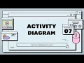 Easy way to create an activity diagram case study based on use case
