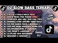 DJ SLOWBASS TERBARU 2024🎵DJ CIS CIS X DOLA DOLA🎵DJ NASIB MUKA CUMA PAS PASAN🎵DJ TERNYATA ABU ABU🎵