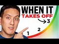 The 3 Net Worth Milestones That Change Everything