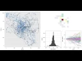 Swarm simulation in R using ggplot2