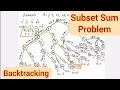 Lec50 Subset Sum problem - Backtracking