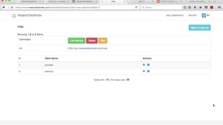 Login Inside platform
