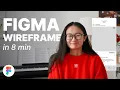 Figma UX tutorial for beginners - Wireframe