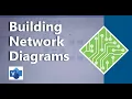 Building a Network Diagram Using Microsoft Visio 2021