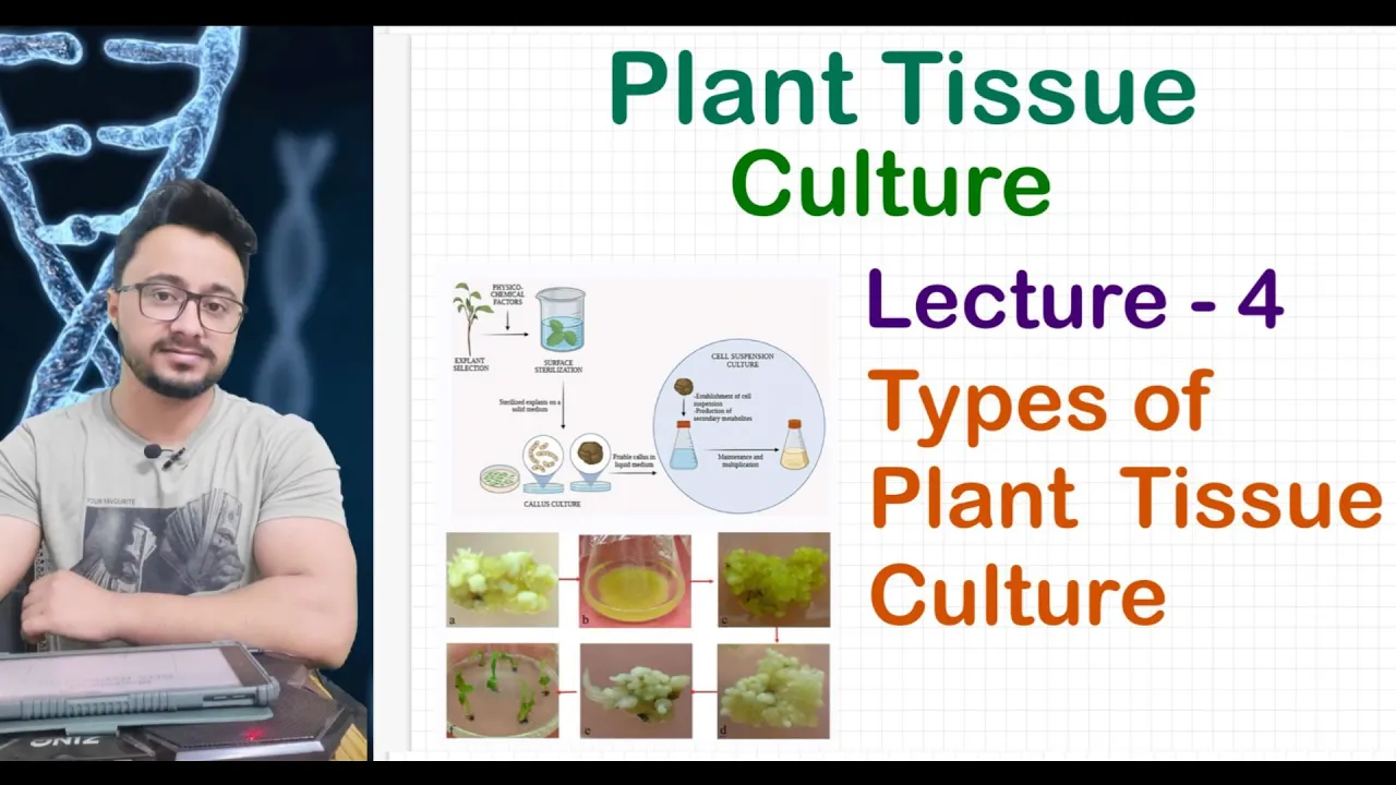 Types of Plant Tissue Culture || PTC Lecture 4 | ASRB NET Agricultural Biotechnology