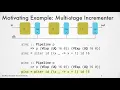 Metaprogramming with Combinators