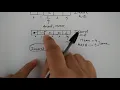 limitations of queue data structure HINDI Niharika Panda