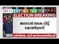 ജലന്ധറിൽ കോൺഗ്രസിന്റെ കാൽനൂറ്റാണ്ടിലെ ആധിപത്യം തകർത്ത് ആംആദ്മി പാർട്ടി| Jalandhar Election Result