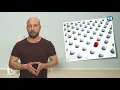 PSYCHOLOGY - Chapter 4 Summary