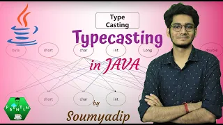 13 Typecasting in Java Widening casting Narrowing Casting Explanation Coding Println