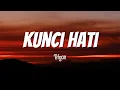 Download Lagu Afgan - Kunci Hati ( Lirik )
