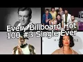 Lagu Every Billboard Hot 100 #3 Single Ever (1958-2022)
