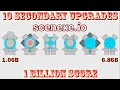 Scenexe io - 1 Billion Score With Every Secondary Upgrade Amalgam 6 86 Billion Score