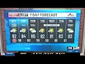 Saturday morning weather forecast