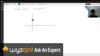 Graphing the integer function from - 2 to 6