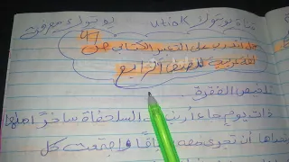 حل أتدرب على التعبير الكتابي ص 47 في اللغة عربية للصف الرابع 