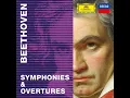 Beethoven: Egmont Overture, Op. 84 - Wiener Philharmoniker, George Szell & Ludwig van Beethoven