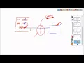 SDLC Coding Phase