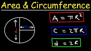 Download Circles - Area, Circumference, Radius \u0026 Diameter Explained! MP3