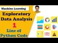Exploratory Data Analysis with just 1 line of Python Code EDA using 1 line of Python Code