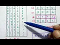 BCD Adder - Logic diagram and applications