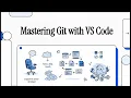 Master Git with VS Code Stage Commit Push Like a Pro