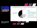 Azure SQL DB Managed Instances - Built to easily modernize application data layer Build 2018