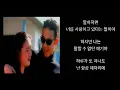 [한시간 반복] 말하자면 - 김성재 (가사+)