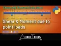 Shear Moment due to Point Loads Shear Moment Diagram Calculator Project