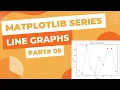 Matplotlib Series Part - Line with Customizations