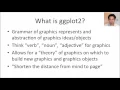 Exploratory Data Analysis - ggplot2 part 1a