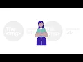 Indian businesswoman with crossed arms line 2D character animation
