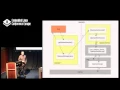 Running Code in the Android Stack - Karim Yaghmour Opersys
