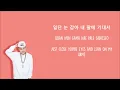 Loco Ft.Crush-Hold Me Tight Lyrics