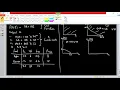 Basics of Linear Programming - Lesson 4 Linear Programming Tutorials