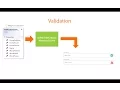 Building Strongly-typed AngularJS Apps with ASP NET C 5 Pluralsight