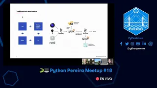 Python Pereira - Getting Started With Google BigQuery