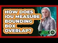 How Does IoU Measure Bounding Box Overlap