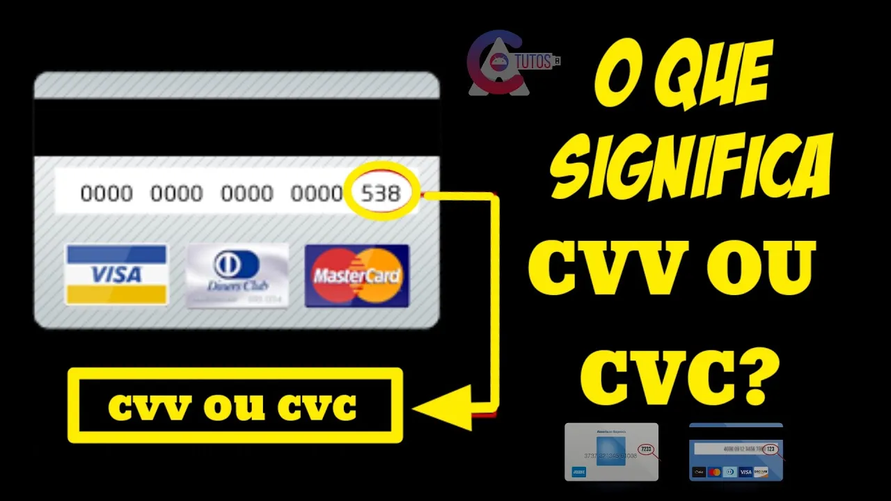 CÓDIGO DE SEGURANÇA OU CVV NO CARTÃO DE CRÉDITO