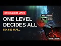 Bitcoin Bottom Price Prediction One Level Decides Everything